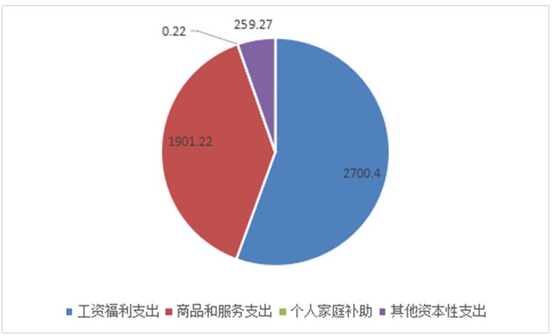 微信截图_20200826173641.jpg