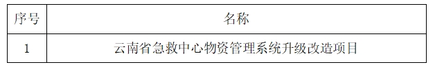 6673eb3775abf.png 表格.png