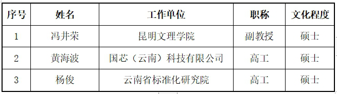 6673ebd96608f.png 表格2.png